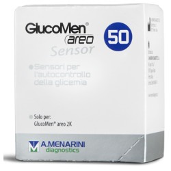 A. Menarini Diagnostics...