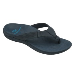Dr. Scholl's Div. Footwear...