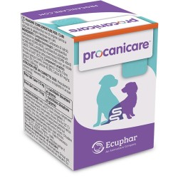 Ecuphar Italia Procanicare...