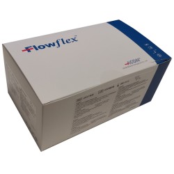 Nevia Biotech Test...