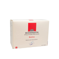Alliance Pharma Biodermatin