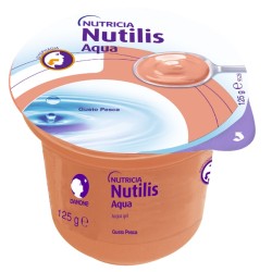 Danone Nutricia Soc. Ben....