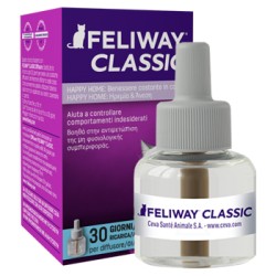 Ceva Salute Animale Feliway...