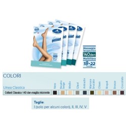 Desa Pharma Sauber Collant...