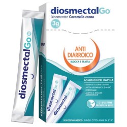 Mayoly Pharmaceuticals Ita....