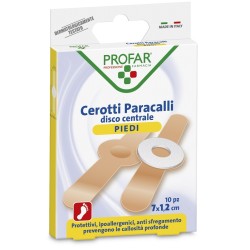 Federfarma.co Cerotto...
