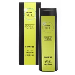 Morgan Pharma Immuno Xidil...