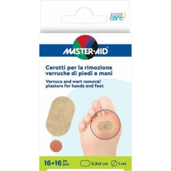 Pietrasanta Pharma Cerotto...