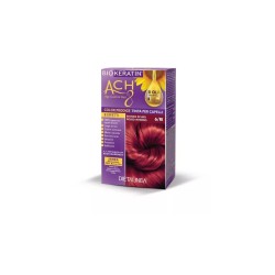 Gdp - General Dietet....