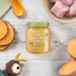 Plasmon Omogeneizzati...