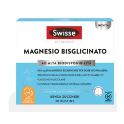 Health And Happiness Swisse...