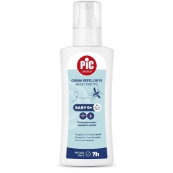 Pic Solution Crema...