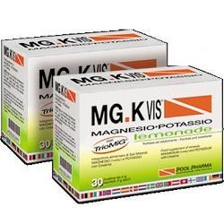 Pool Pharma Mgk Vis...