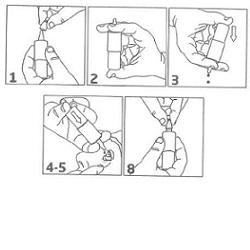 Ectoal Soluzione Oftalmica...