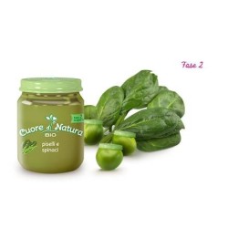 HEINZ ITALIA Cuore Di...