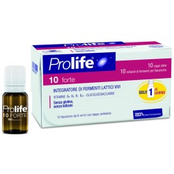 Zeta Farmaceutici Prolife...