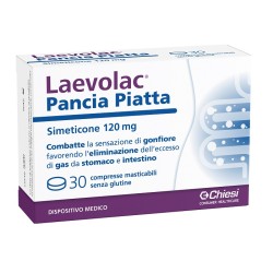 Chiesi Farmaceutici...
