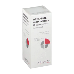 Abiogen Pharma Acetamol