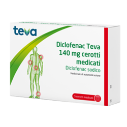 Teva B. V. Diclofenac Teva...