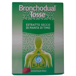 Kwizda Pharma Gmbh...