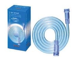 Safety Tubo Raccordato Per...