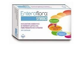 Euritalia Pharma...