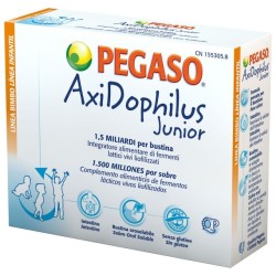 Schwabe Pharma Italia...