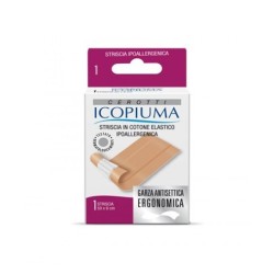 Desa Pharma Cerotto...