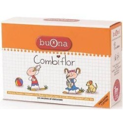 Steve Jones Combiflor 16...