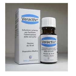 Wellpharma Veractiv...