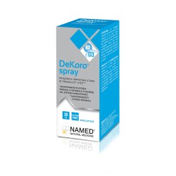 Named Dekoro Spray 20 Ml