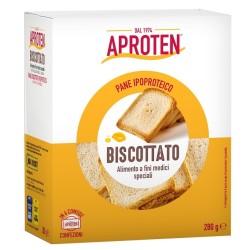 Dieterba Aproten Pane...