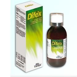 Bio Therapic Italia Difex...