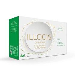 ILLOCIS 20BUST