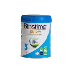 Health And Happiness It....