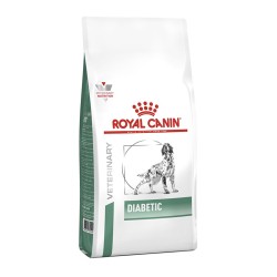 Royal Canin Italia...