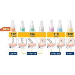 Ago Per Penna Pic Insupen...