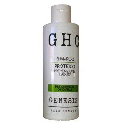 Genesis Health Company Ghc...