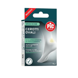 Theras Consumer Health...