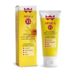 Gdp - General Dietet....