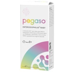 Schwabe Pharma Pegaso...