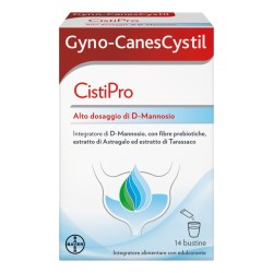 Bayer Gyno-canescystil...
