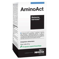 Chiesi Farmaceutici Nhco...