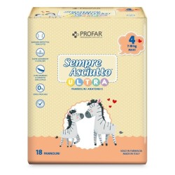 Federfarma.co Pannolini...