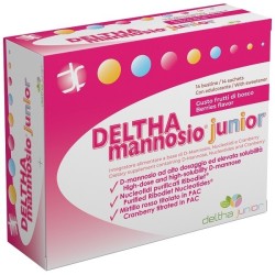 Deltha Pharma Deltha...