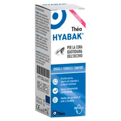 Laboratoires Thea Hyabak...