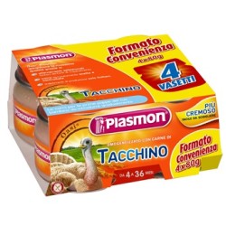 Plasmon Omogeneizzato...