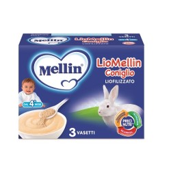 Mellin Coniglio...