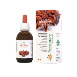 Fitosystem System...