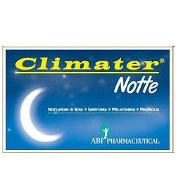 Abi Pharmaceutical Climater...